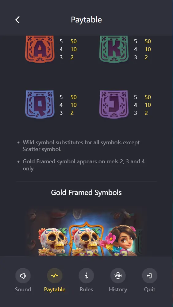 Pinata Wins gold framed symbols rule for reels 2, 3 and 4