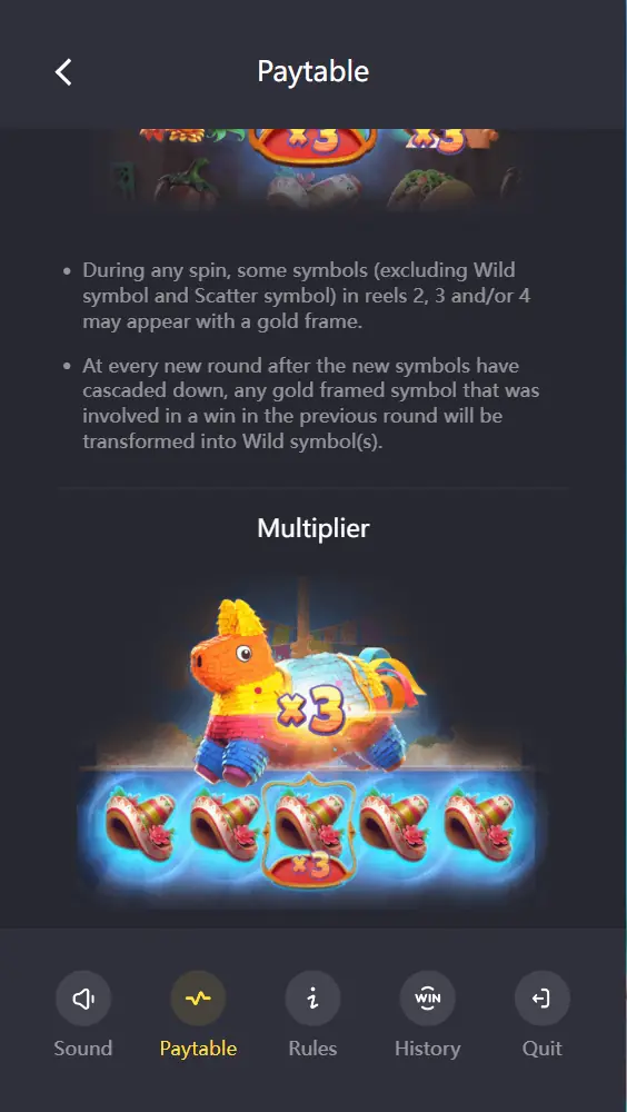 Pinata Wins multiplier rules for gold framed symbols